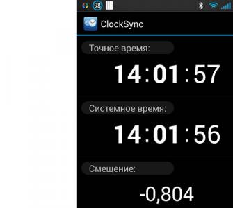 Как да зададете или промените дата и час на Android: ръчно инсталиране или автоматично синхронизиране