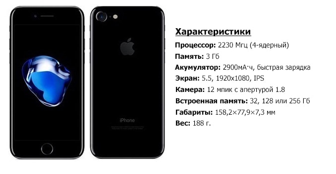 рейтинг смартфонов до 60000